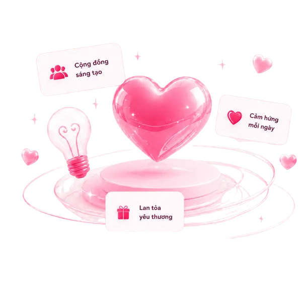 Idea visual